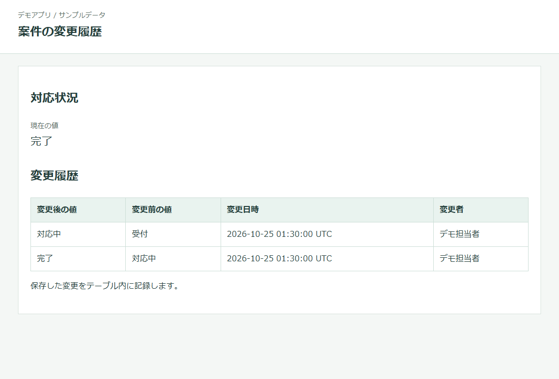 変更前後の値、変更日時、変更者を 2 行のテーブルに記録したデモ